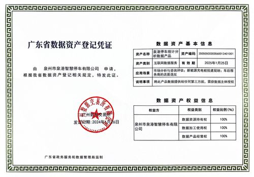 南威軟件集團(tuán)旗下泉港智慧停車(chē)數(shù)據(jù)要素產(chǎn)品在廣州數(shù)據(jù)交易所掛牌，開(kāi)啟基礎(chǔ)軟件服務(wù)新篇章